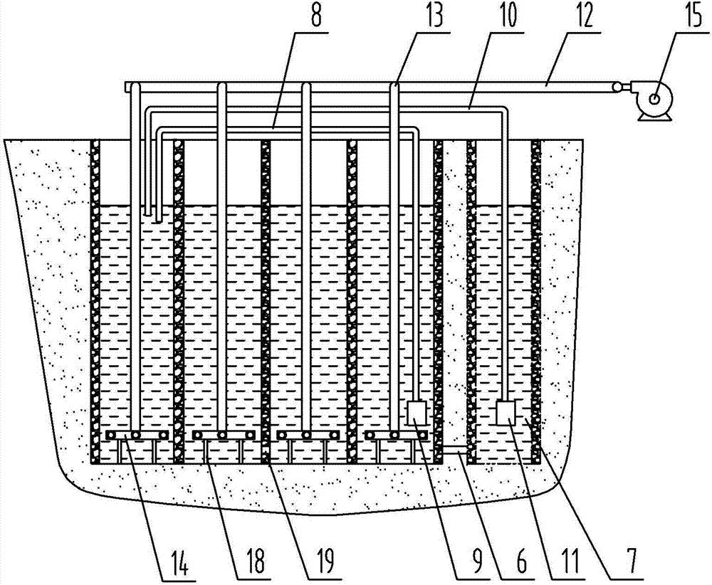 Multi-stage anoxic and aerobic series biochemical pools and its denitrification method for tannery wastewater