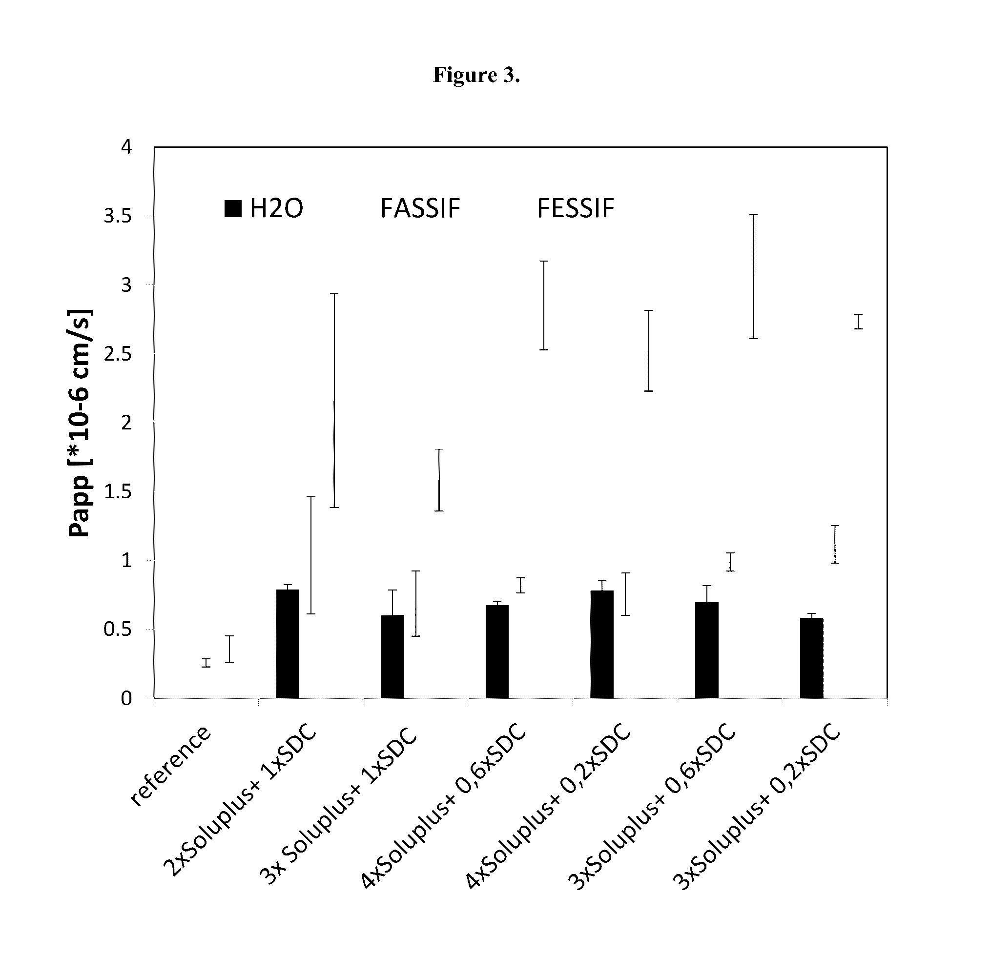 Complexes of abiraterone acetate, process for the preparation thereof and pharmaceutical compositions containing them