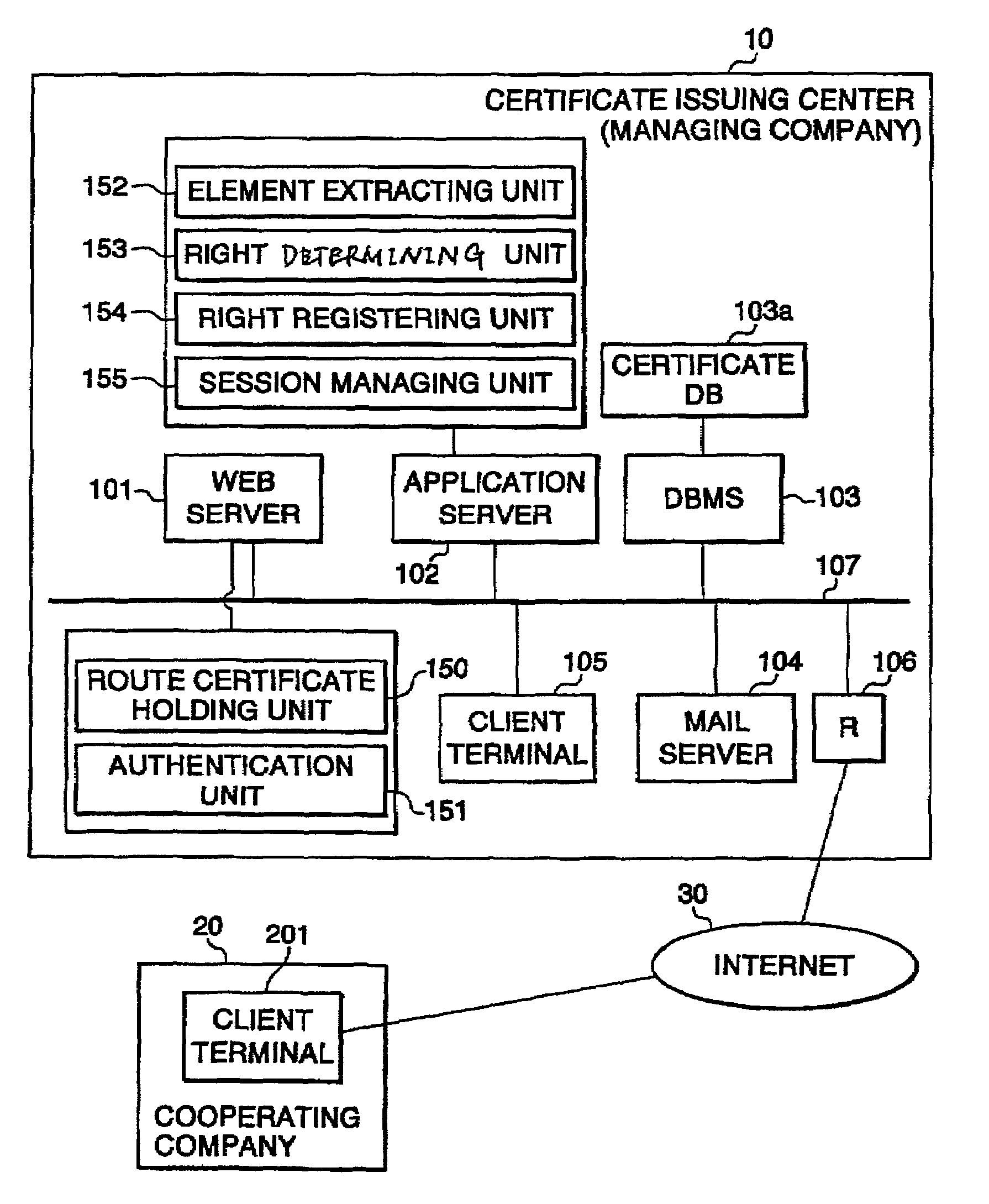 Method and apparatus for processing subject name included in personal certificate