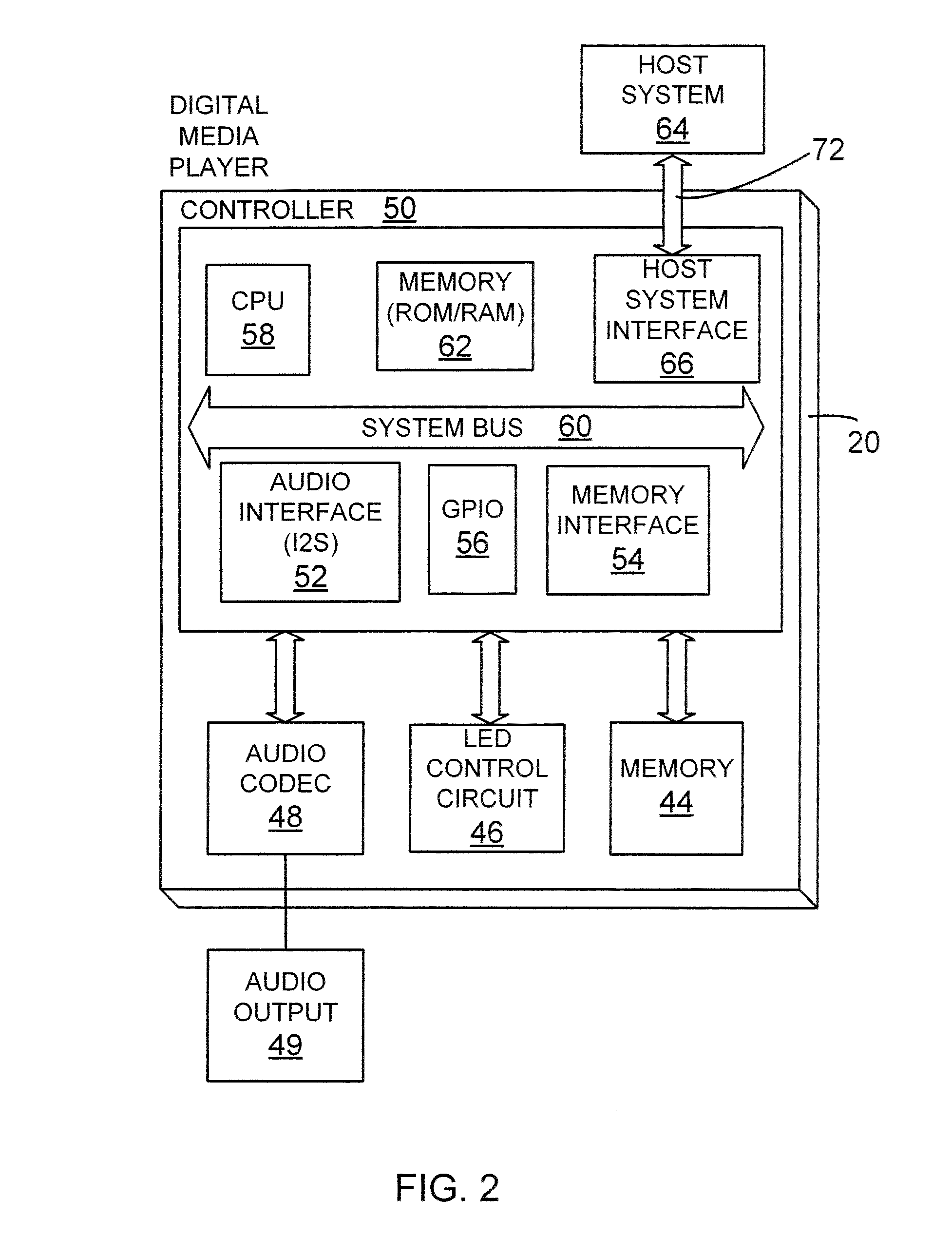 Portable, digital media player and associated methods
