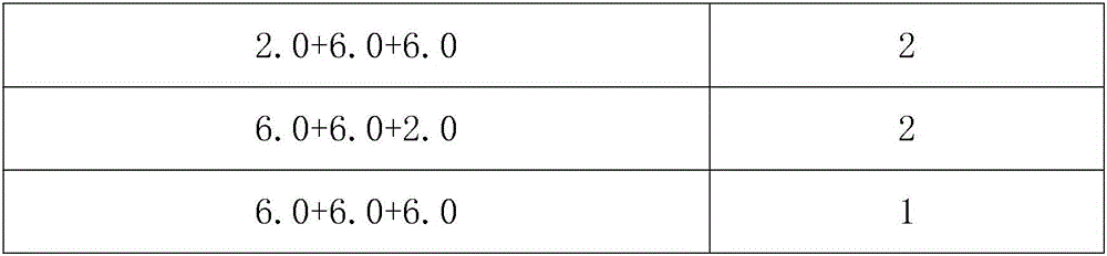 Weedicide composition containing pyribenzoxim, cyhalofop-butyl and bentazone