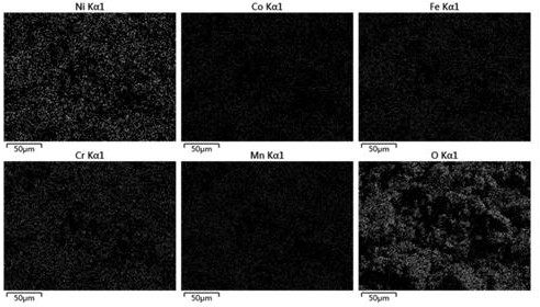 Method for synthesizing spinel type high-entropy oxide material (MCoFeCrMn)3O4 by hydrothermal method