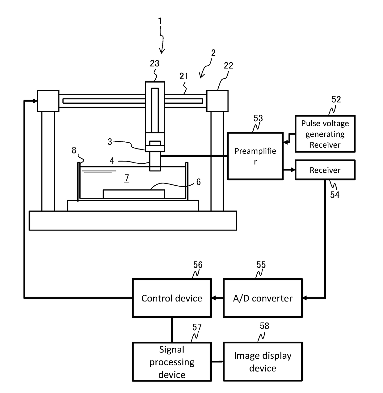 Ultrasonic Probe and Ultrasonic Inspection Apparatus