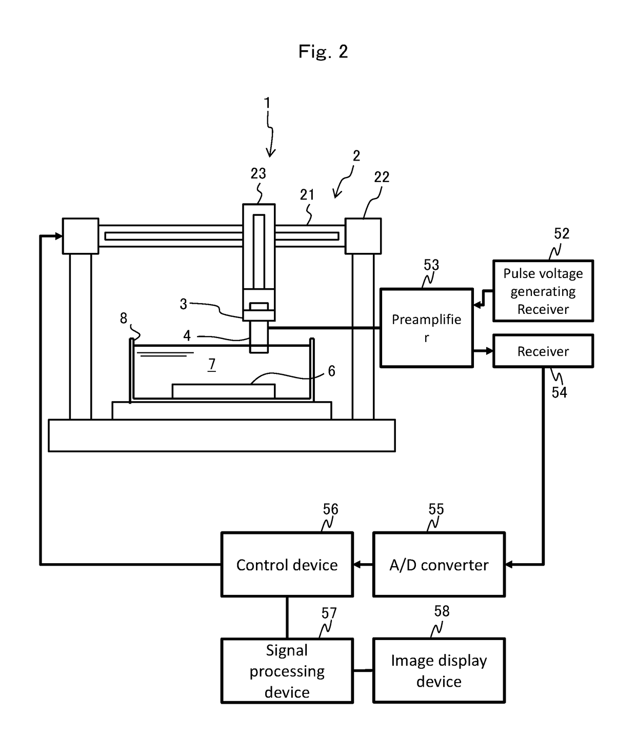 Ultrasonic Probe and Ultrasonic Inspection Apparatus