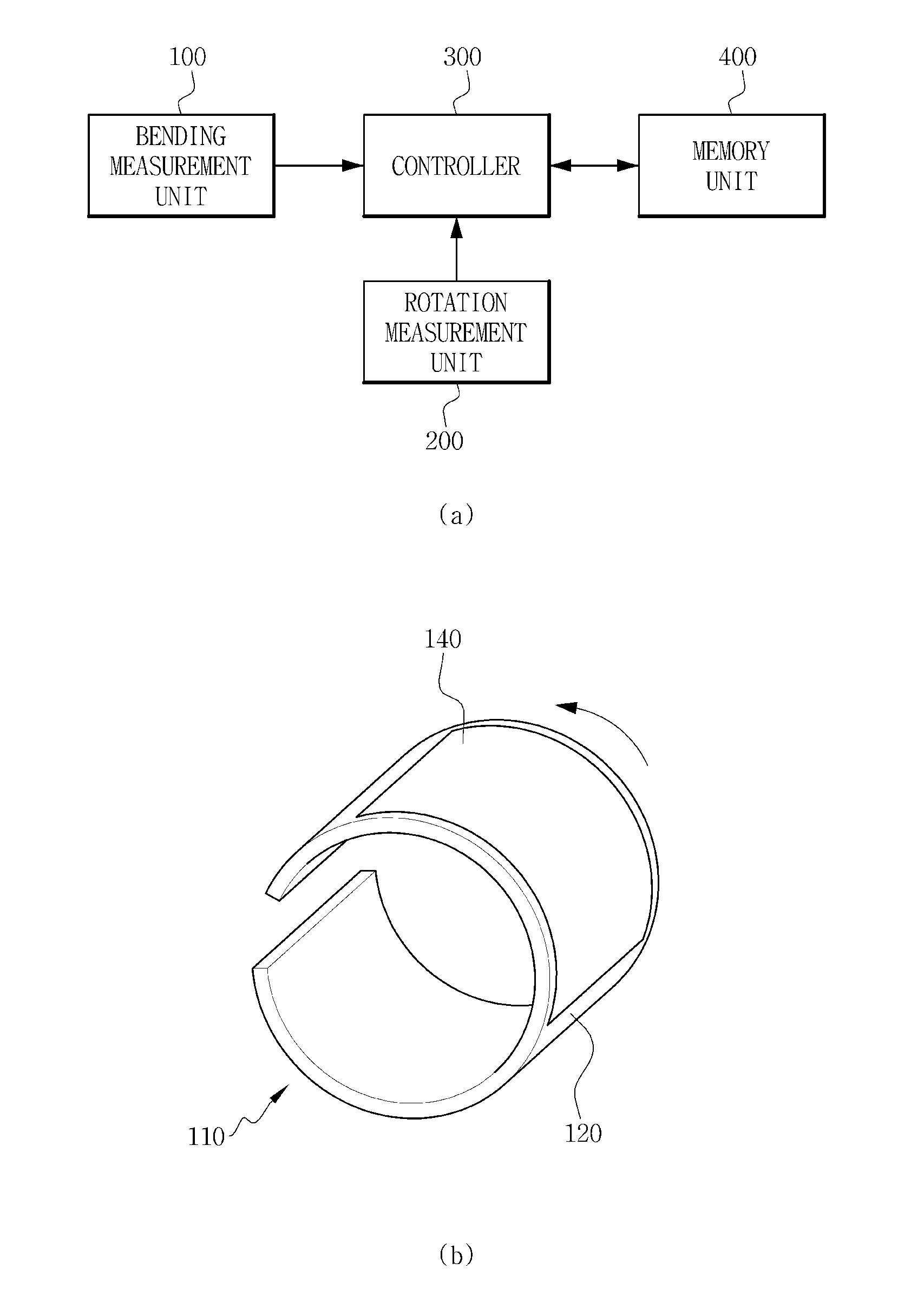 Apparatus for screen location control of flexible display