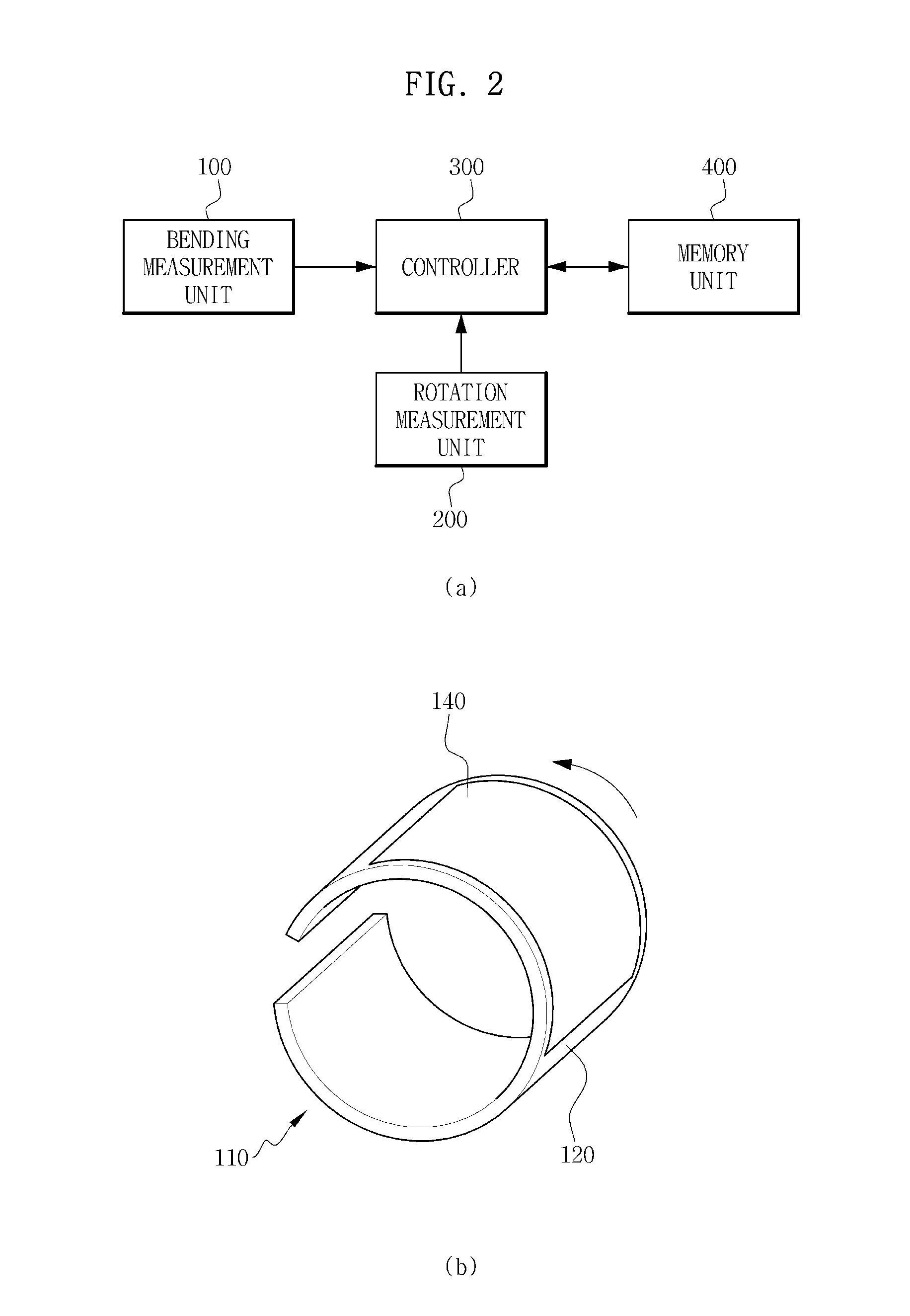 Apparatus for screen location control of flexible display