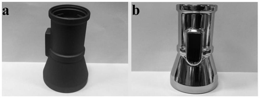 A conductive surface treatment method before electroplating of abs plastics