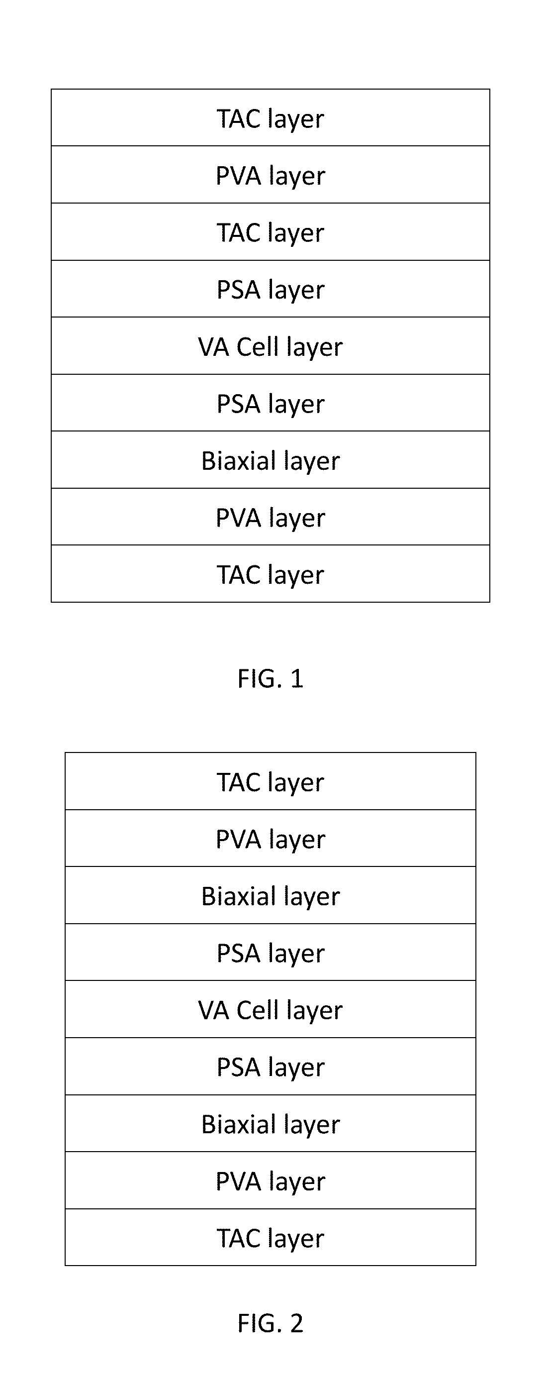 Optical compensation films and method for reducing dark-state light leakage of vertical alignment liquid crystal displays
