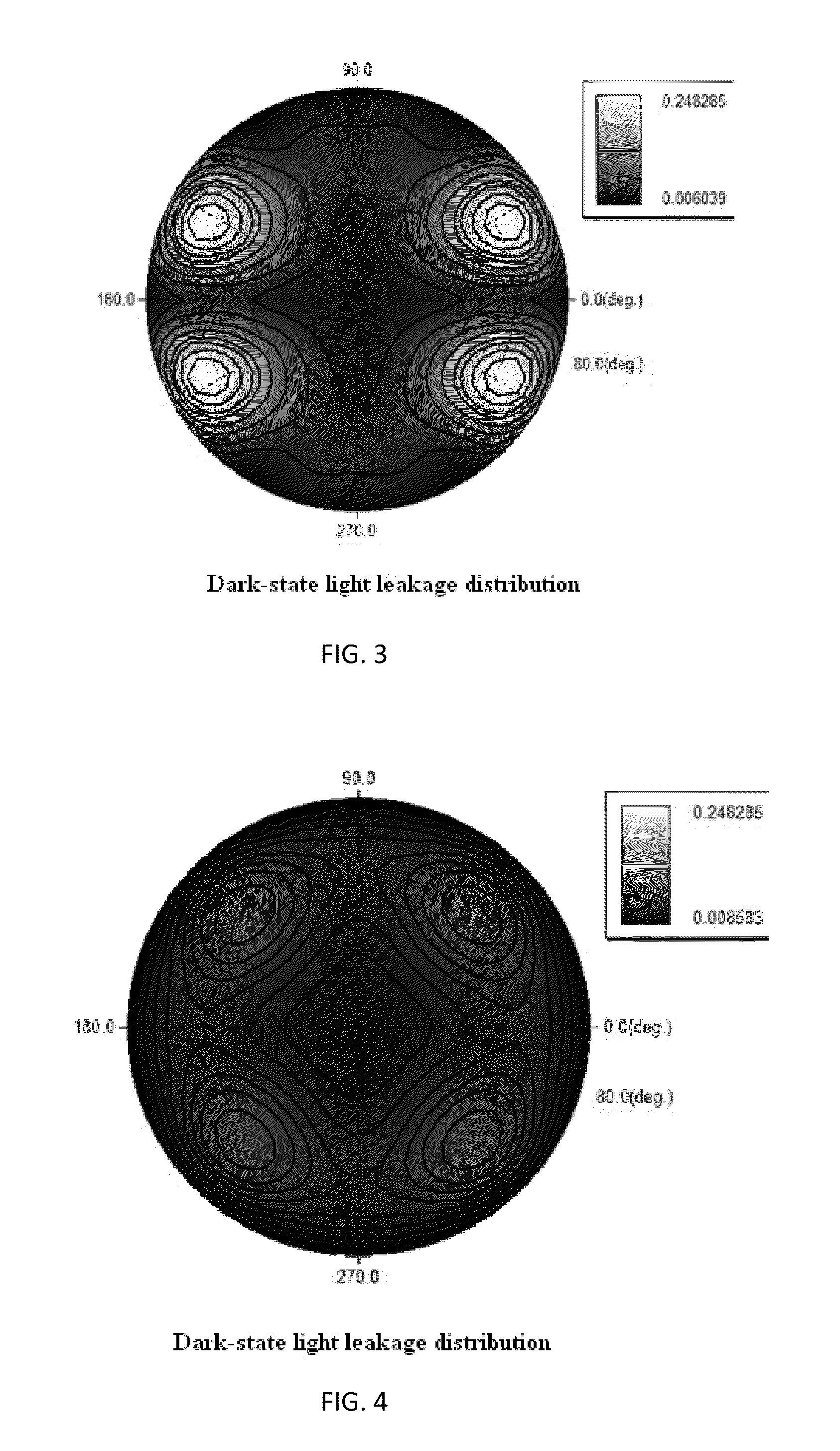Optical compensation films and method for reducing dark-state light leakage of vertical alignment liquid crystal displays