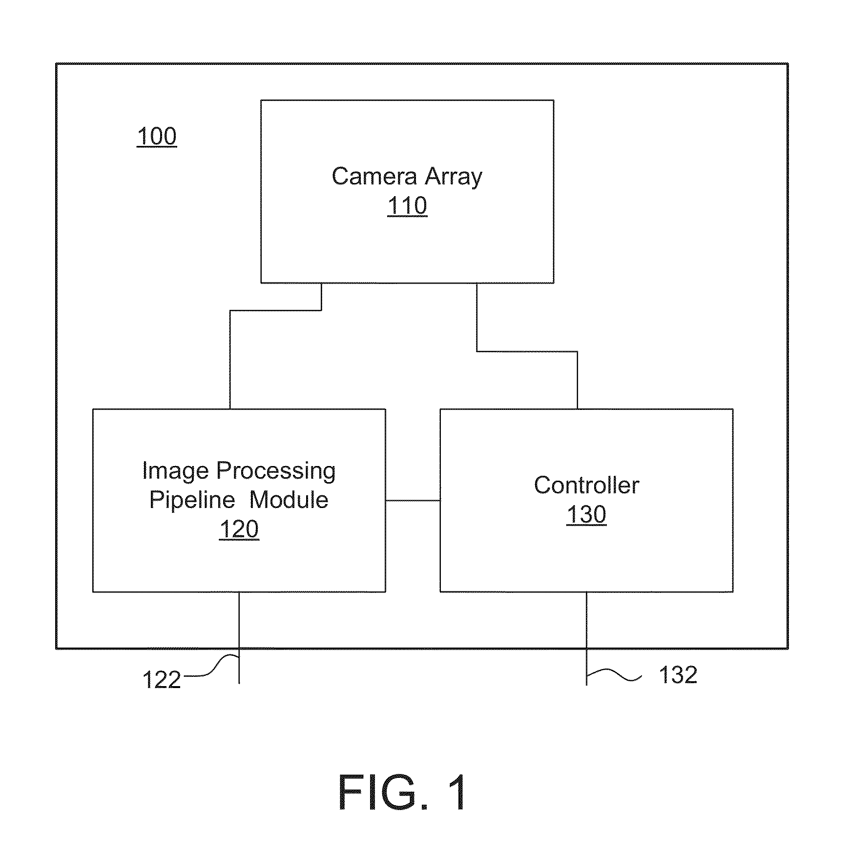 Systems and methods for extending dynamic range of imager arrays by controlling pixel analog gain