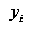 Application of multiple regression analysis in tax decision