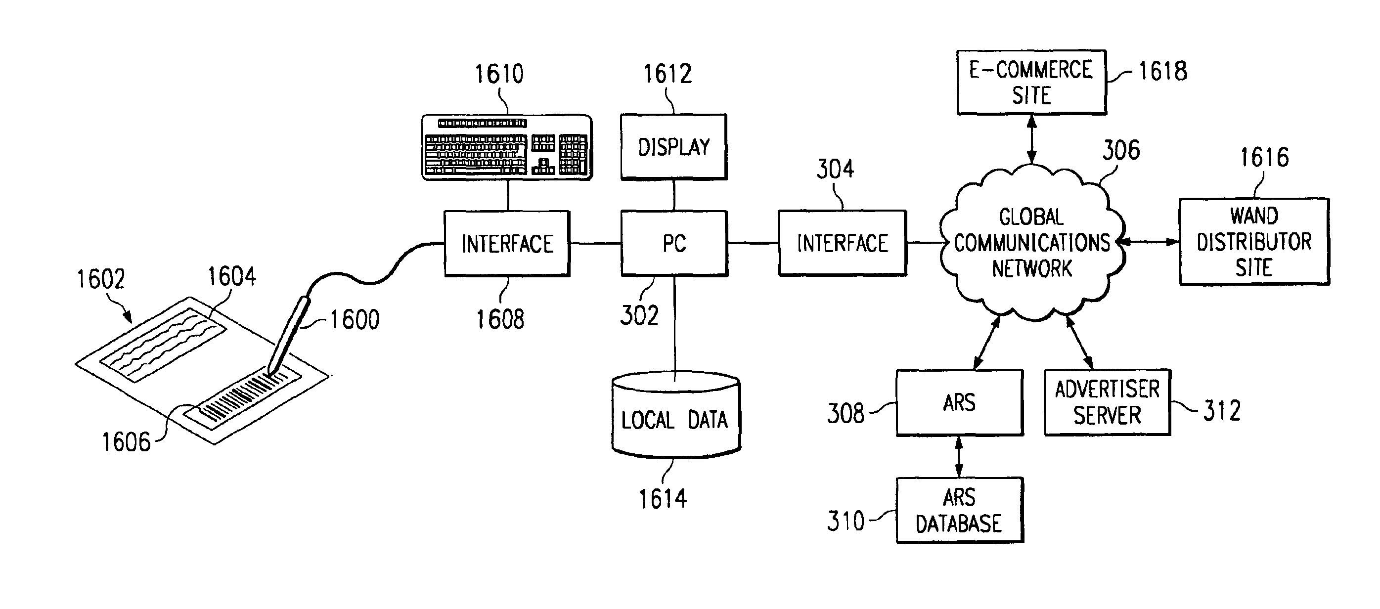 Input device having positional and scanning capabilities
