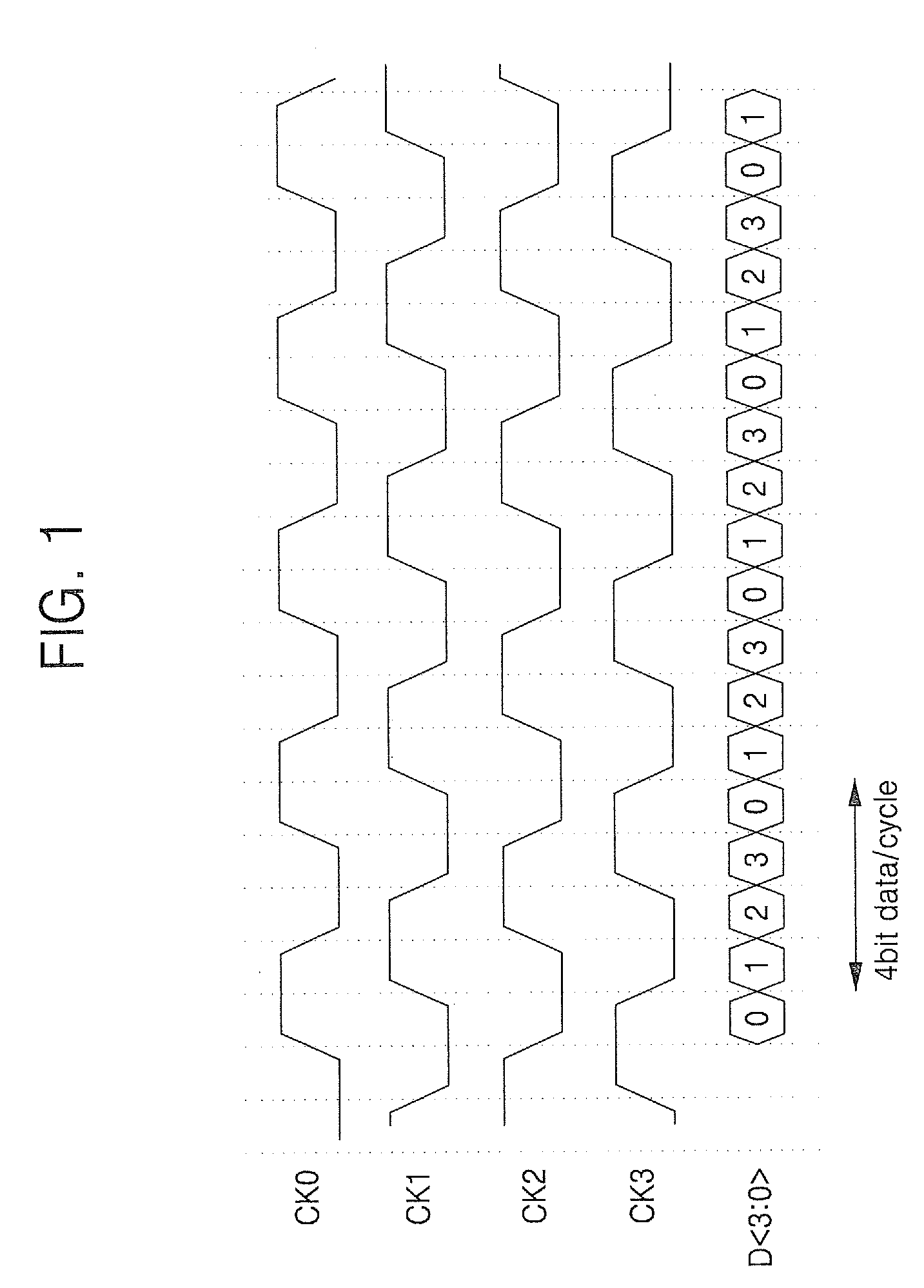 Methods of reducing skew between multiphase signals and related phase correction circuits