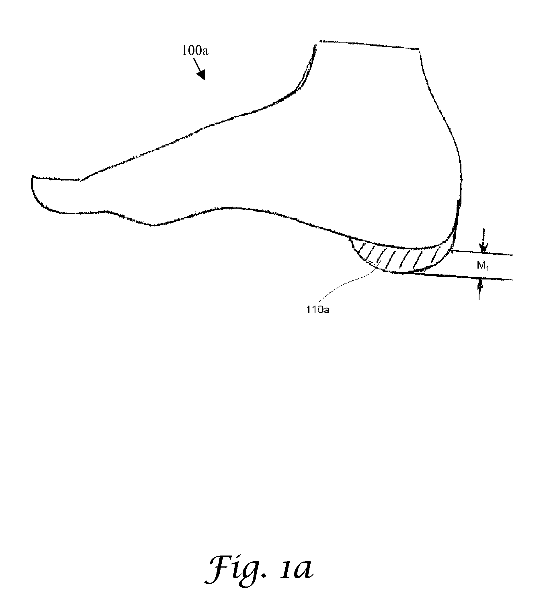 Set of podiatric articles