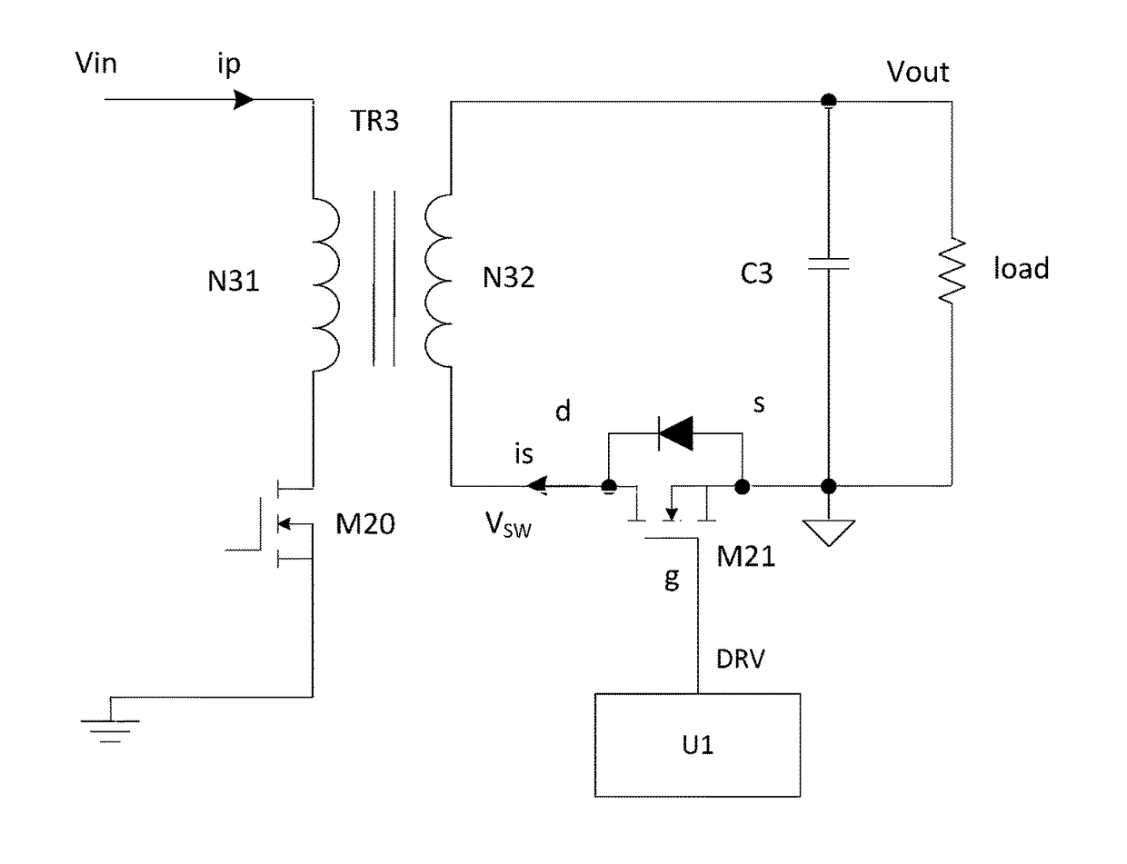 Synchronous rectification control circuit, method and flyback switch circuit