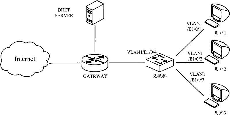 Method and device for processing internet protocol version 6(IPV6) routing prefix