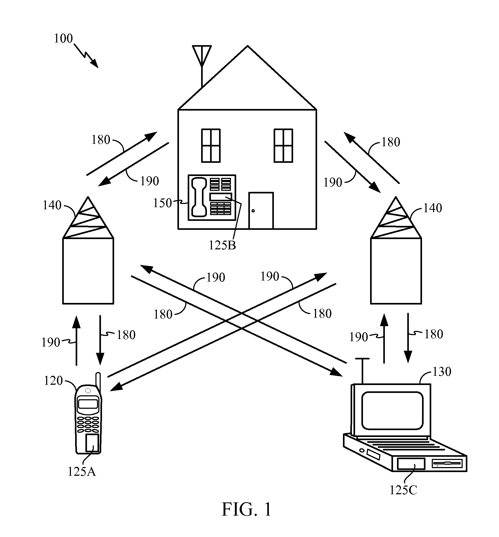 Method of Associating Groups of Classified Source Addresses with Vibration Patterns