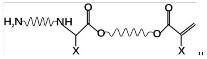 Bending resistance, high bonding strength flexible LED encapsulation adhesive and preparation method