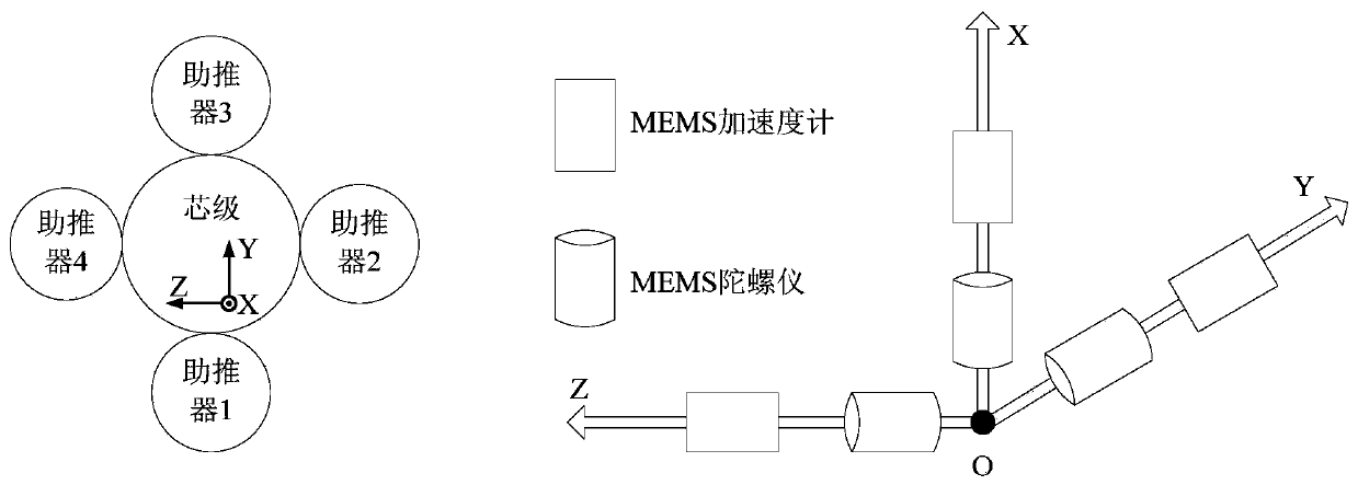 Measuring and monitoring system and method suitable for high-dynamic uncontrolled detached body of aircraft