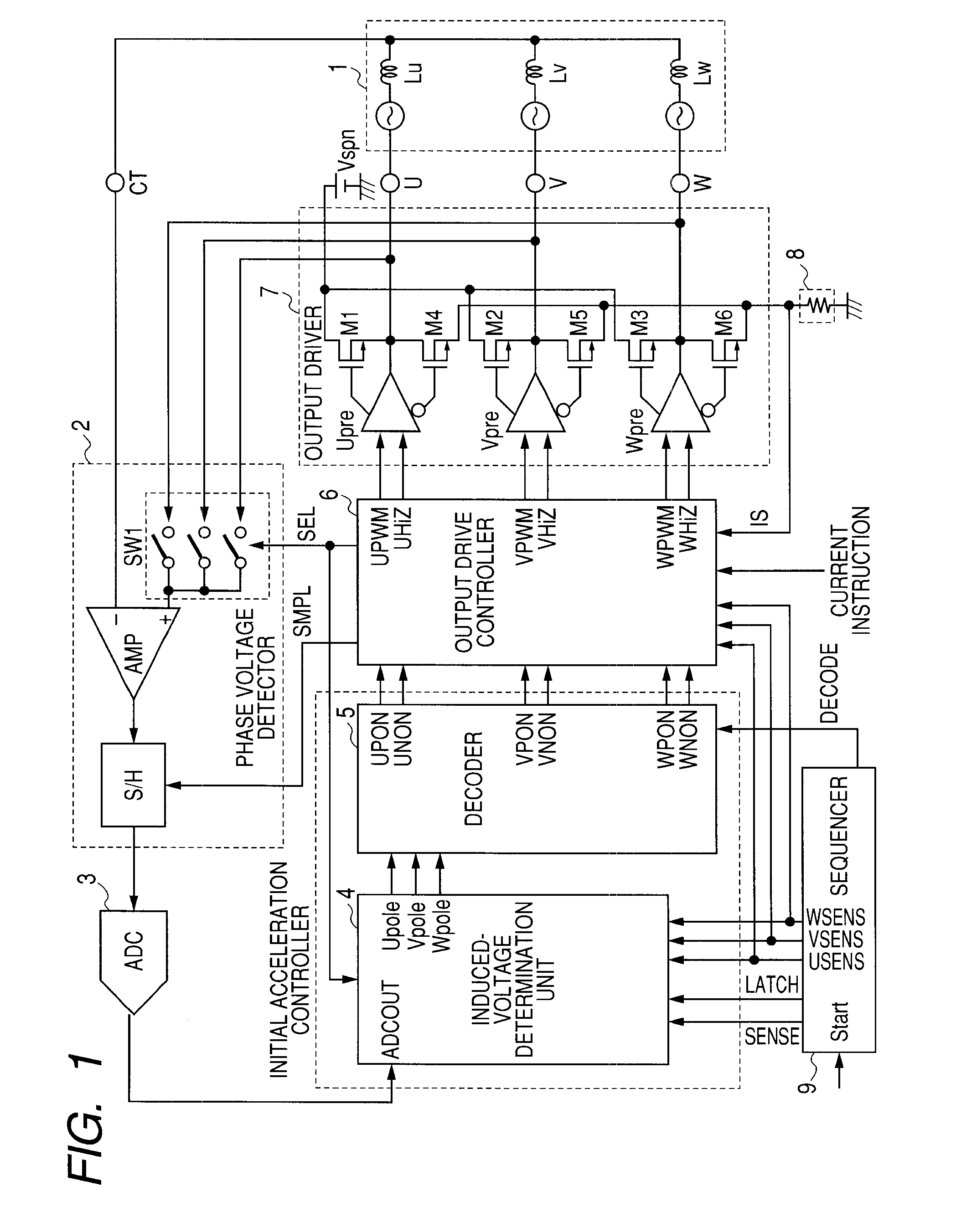 Drive control device of motor and a method of start-up