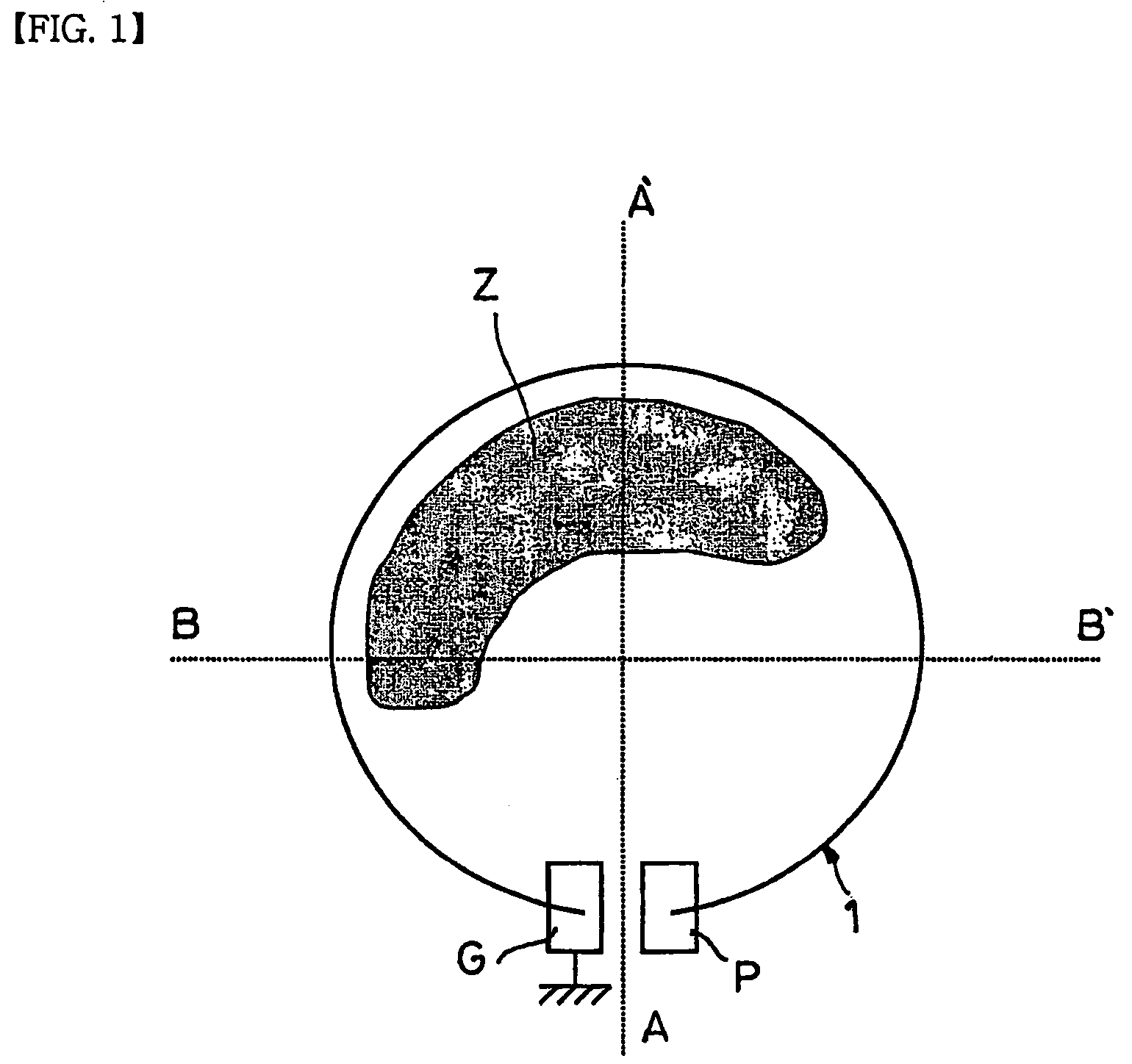 Antenna structure for inductively coupled plasma generator