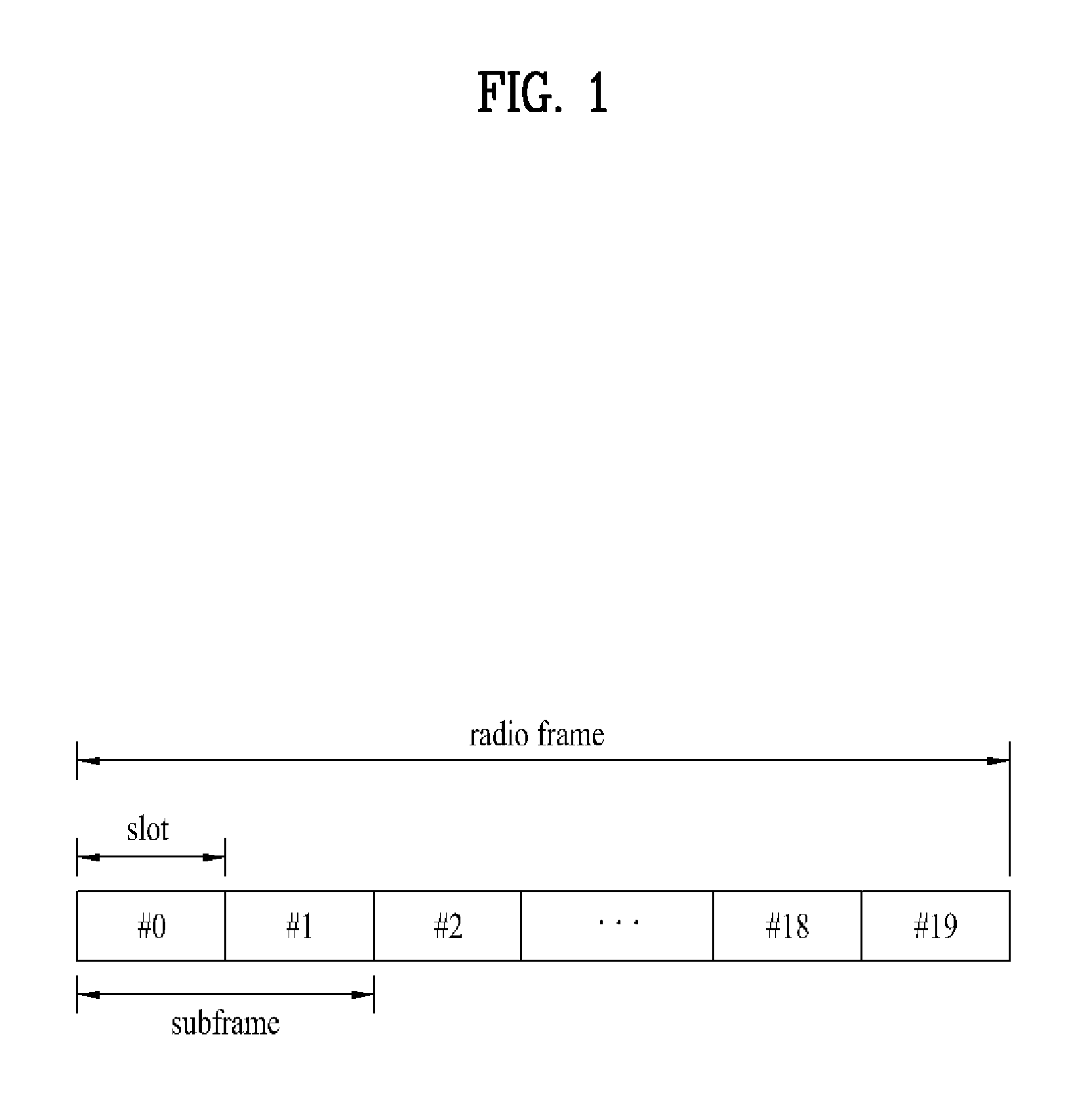Method and apparatus for controlling uplink power in a wireless access system