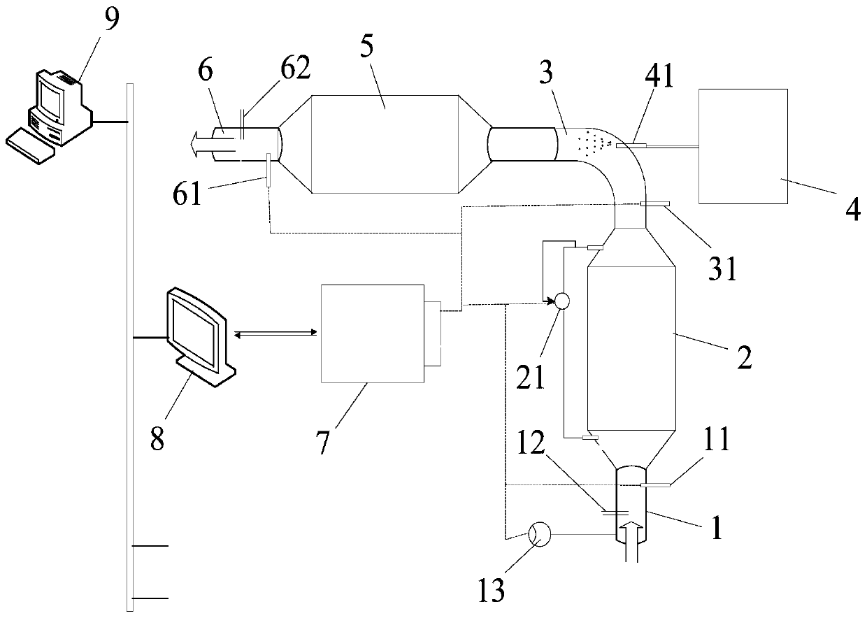 Exhaust pollutant monitoring and purifying device