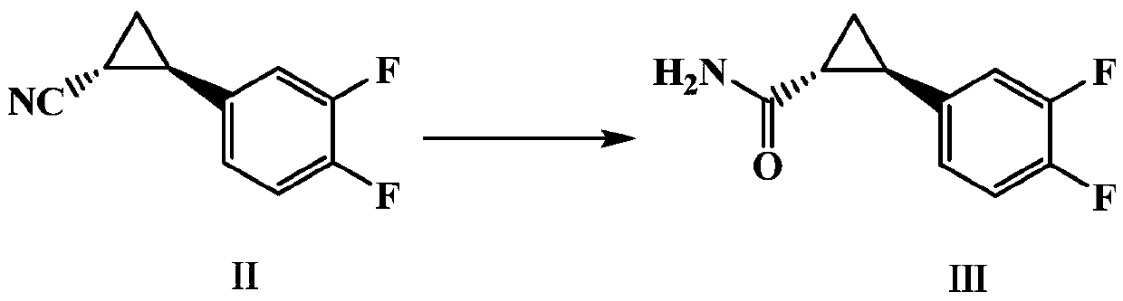 Preparation method of important intermediate of ticagrelor (1r, 2s)-2-(3,4-difluorophenyl)cyclopropylamine