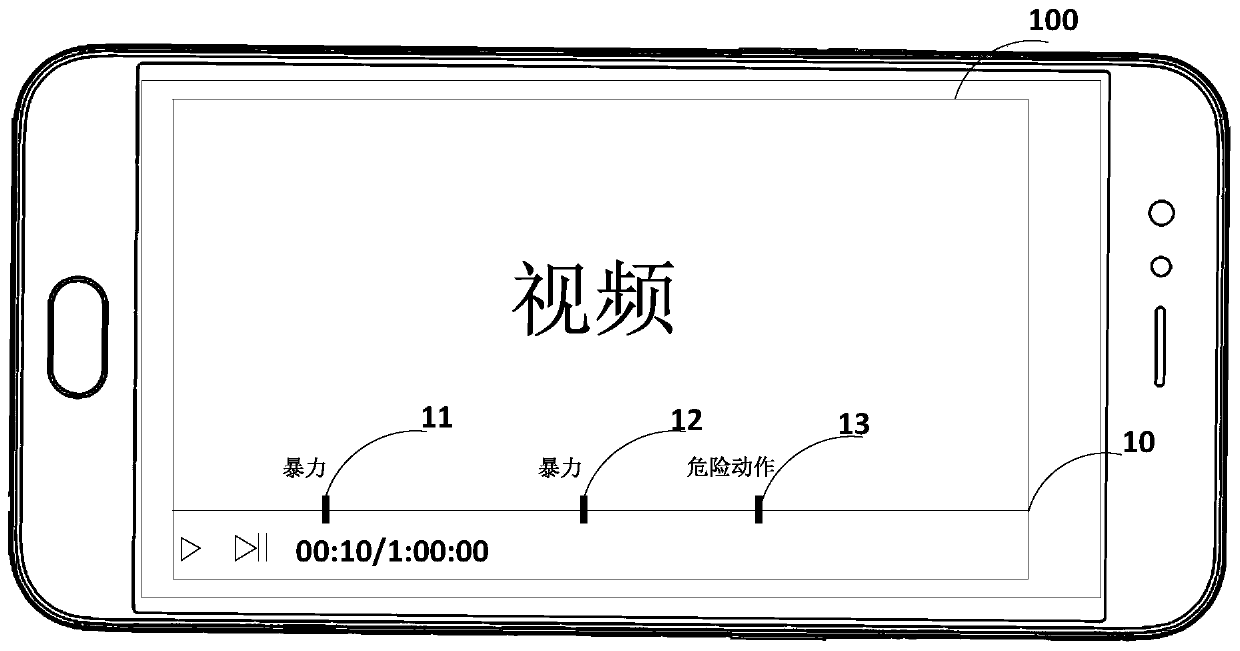 Video playing method, device, terminal and storage medium