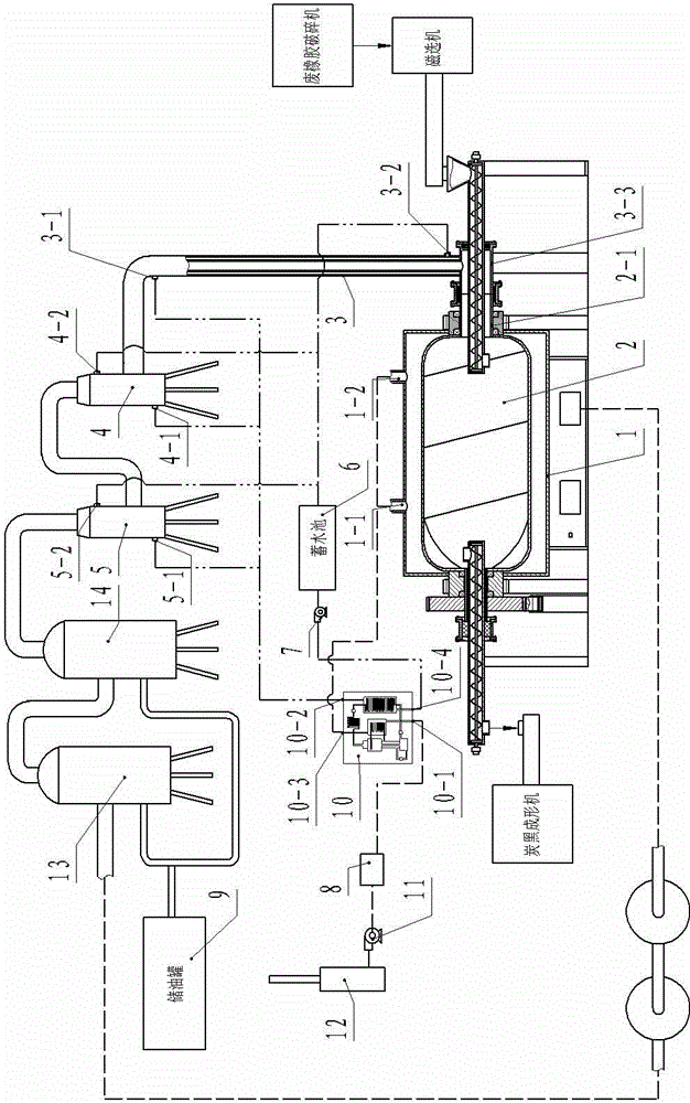 Water circulating device for waste rubber pyrolysis production line