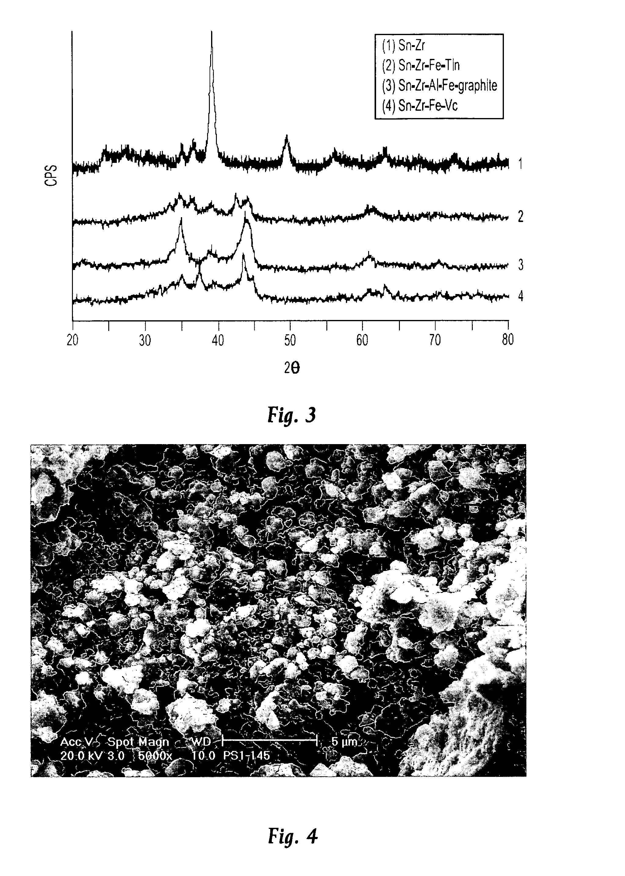 Multiphase nanocomposite material and method for its manufacture
