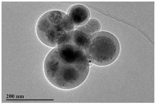 Method for preparing core-shell structure ferrous silver cyanide aluminum nano material