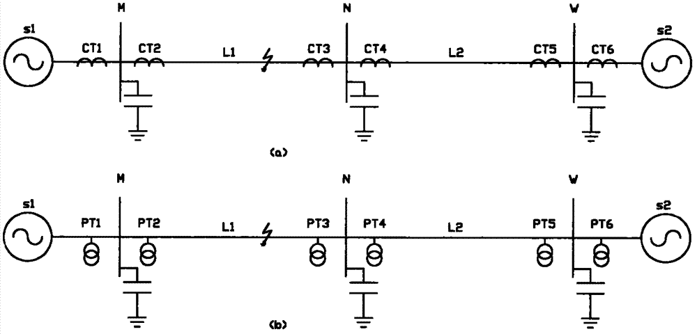Transmission line transient state high frequency component processing differential motion pilot protection method