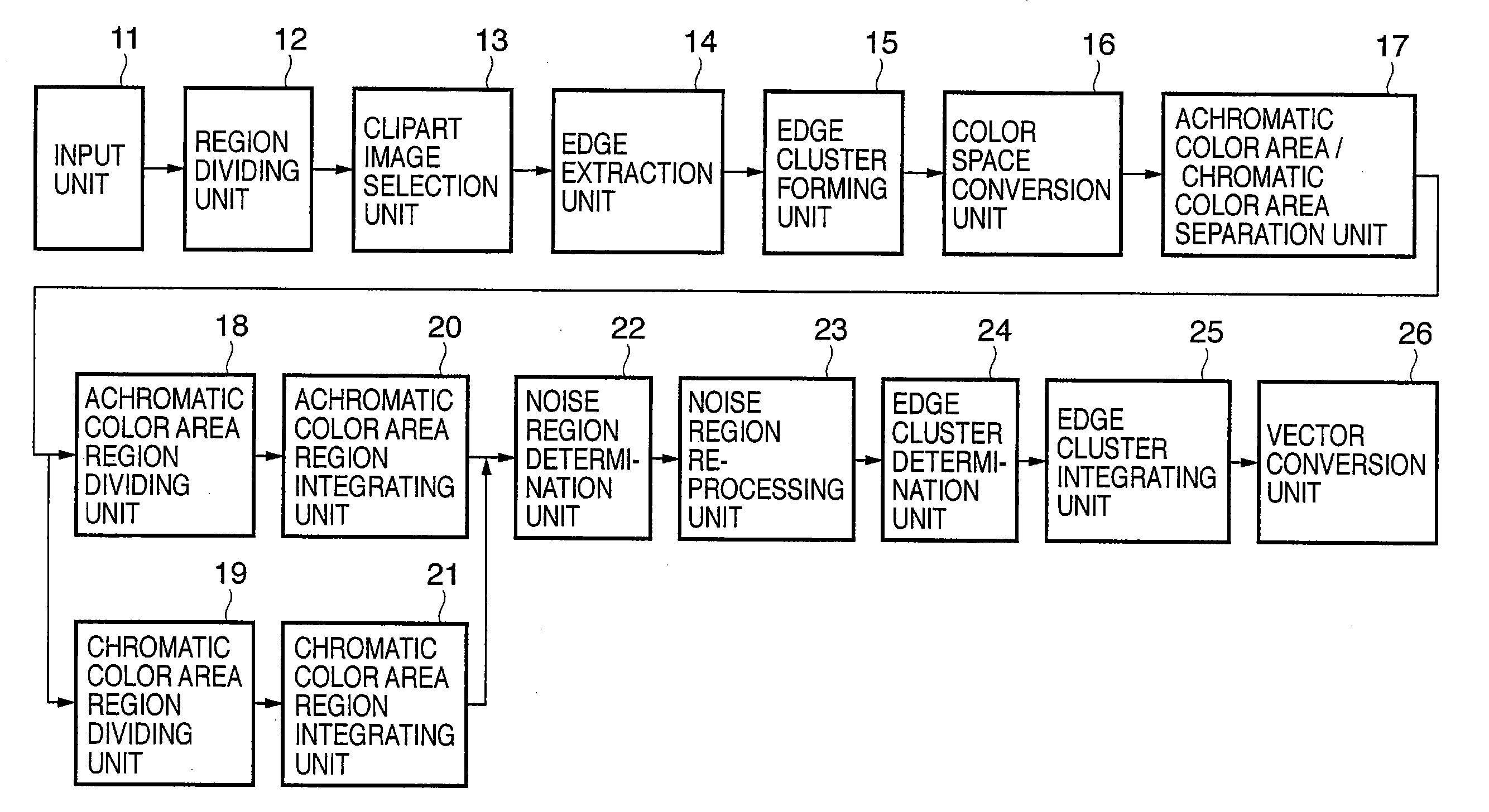 Image processing method and image processing apparatus