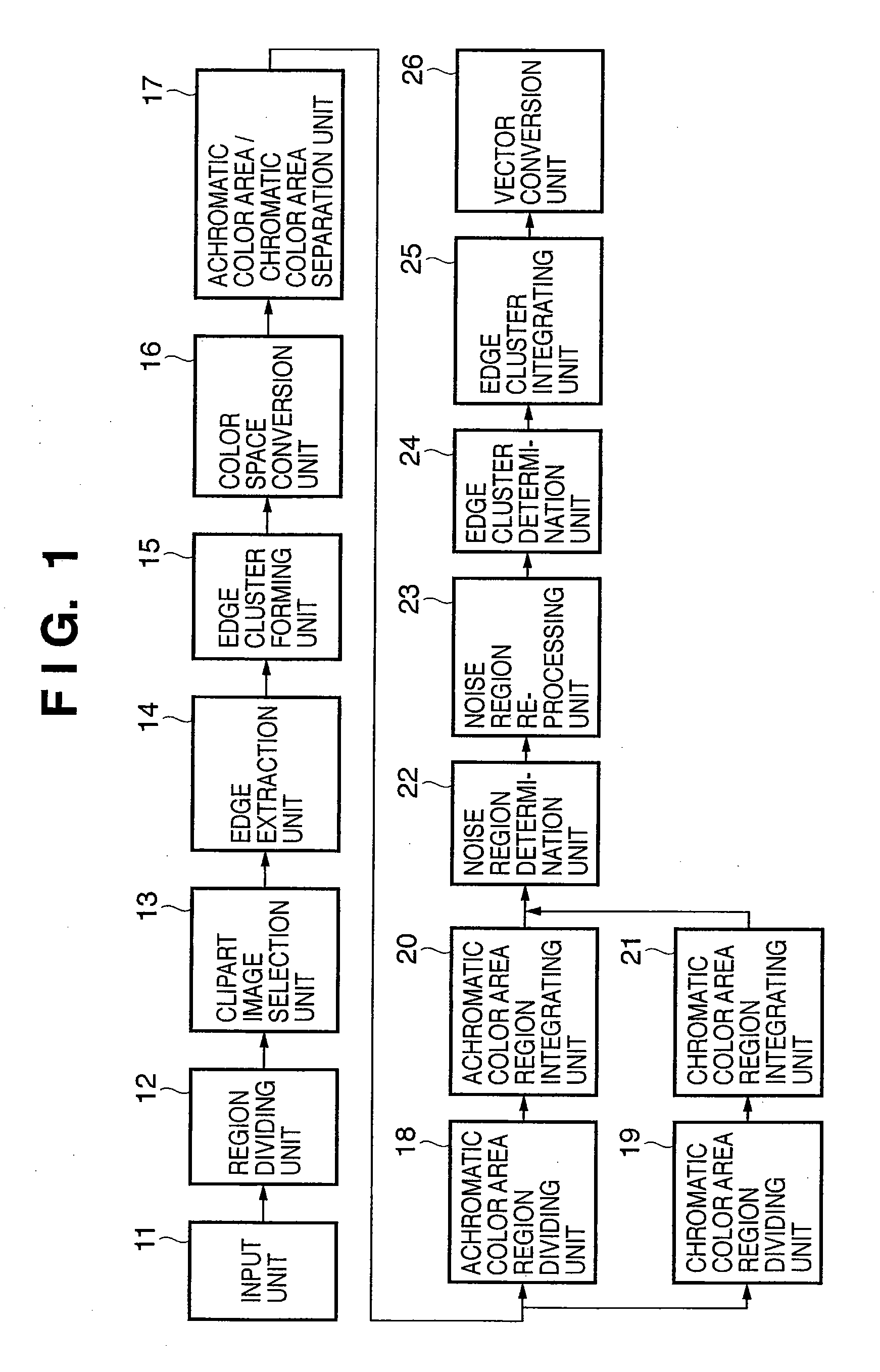 Image processing method and image processing apparatus