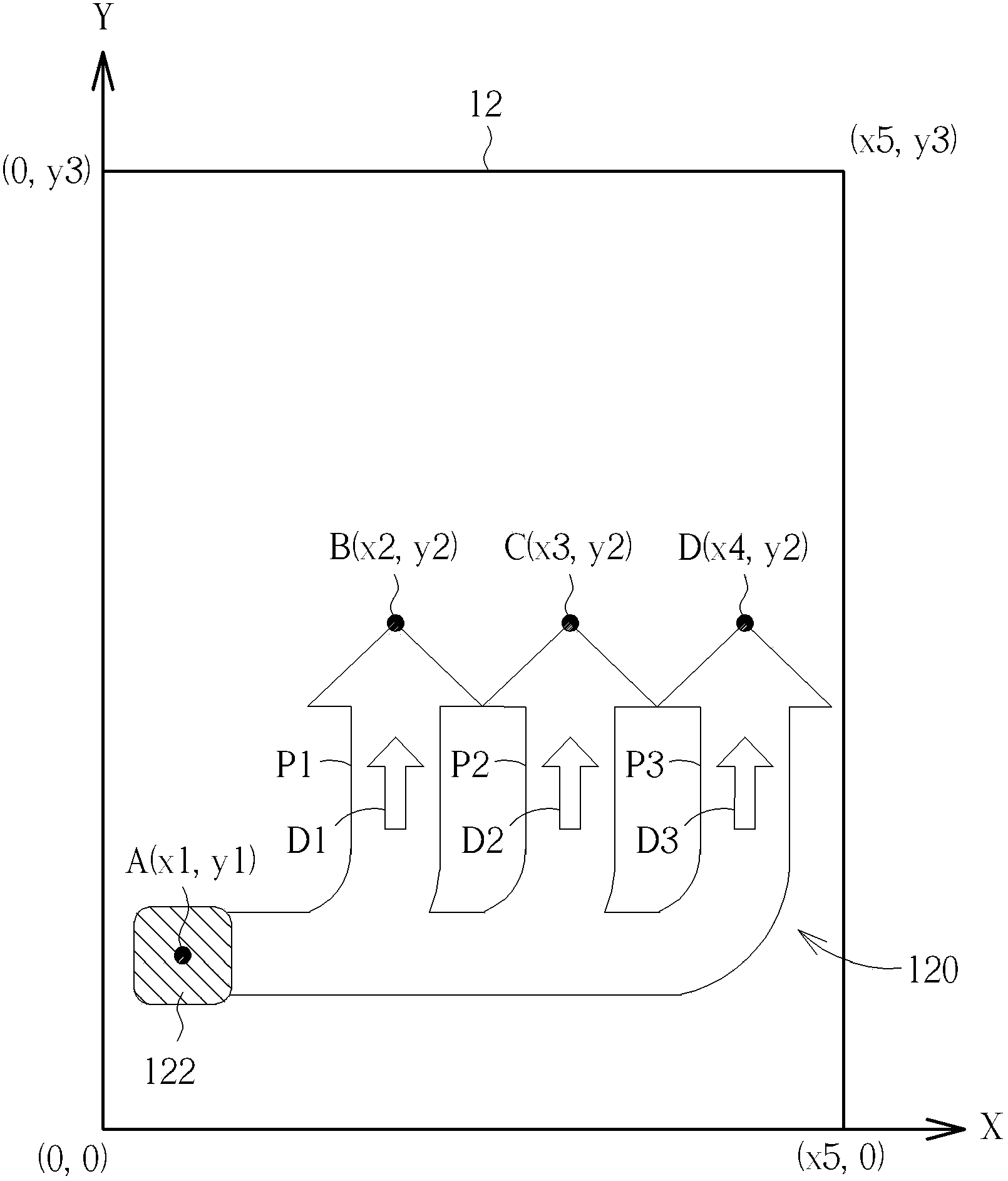Electronic device suitable for multiple users and login method