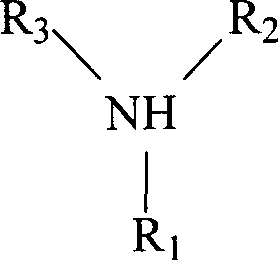 Cyclopentanol preparing and refining method