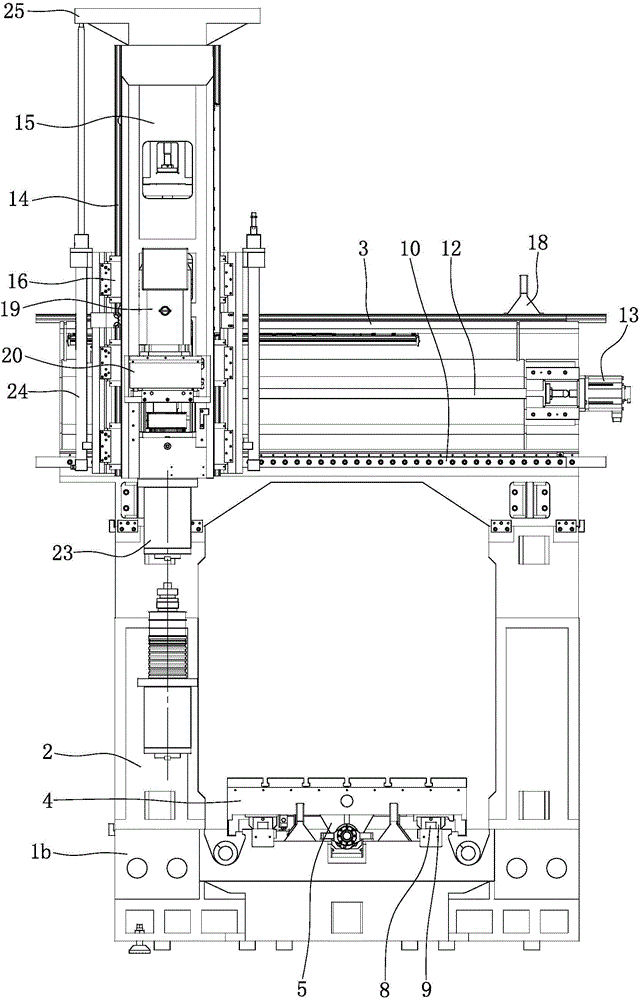 Power assembly of multifunctional high-precision CNC (computer numerical control) machining center