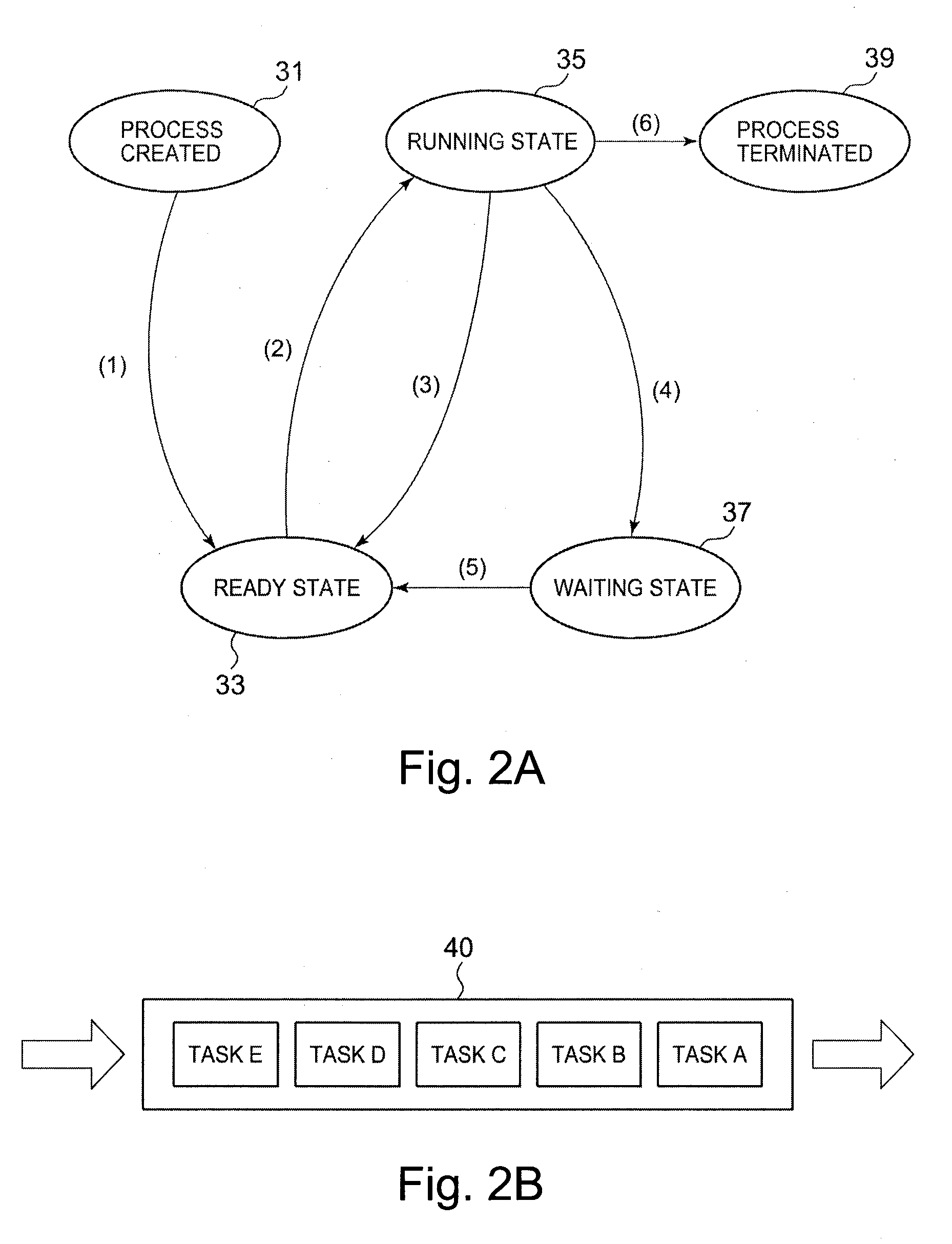 System and methods for booting electronic devices