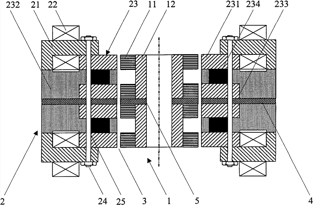 Rotor hybrid magnetic bearing in flat horizontal coil