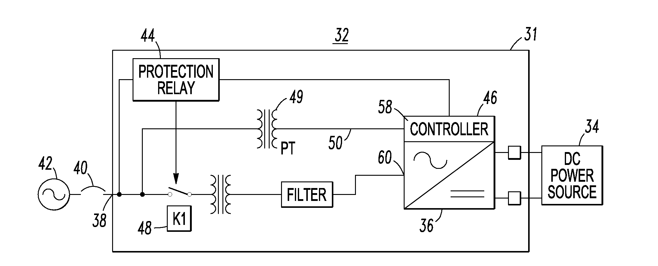 Method and area electric power system detecting islanding by employing controlled reactive power injection by a number of inverters