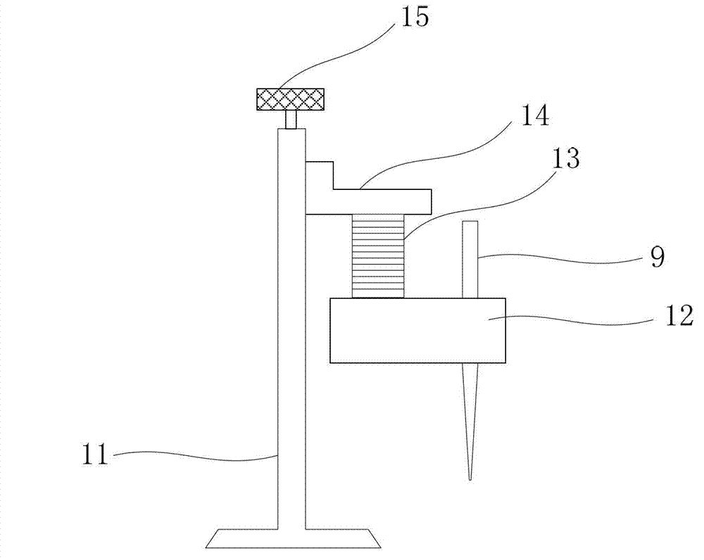 Equipment and method for coating sensitive material on micro-heater