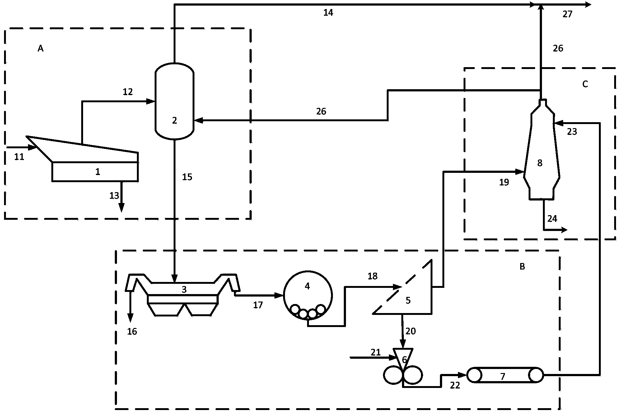 System and method for carrying out blast furnace ironmaking by using small-particle-size bituminous coals