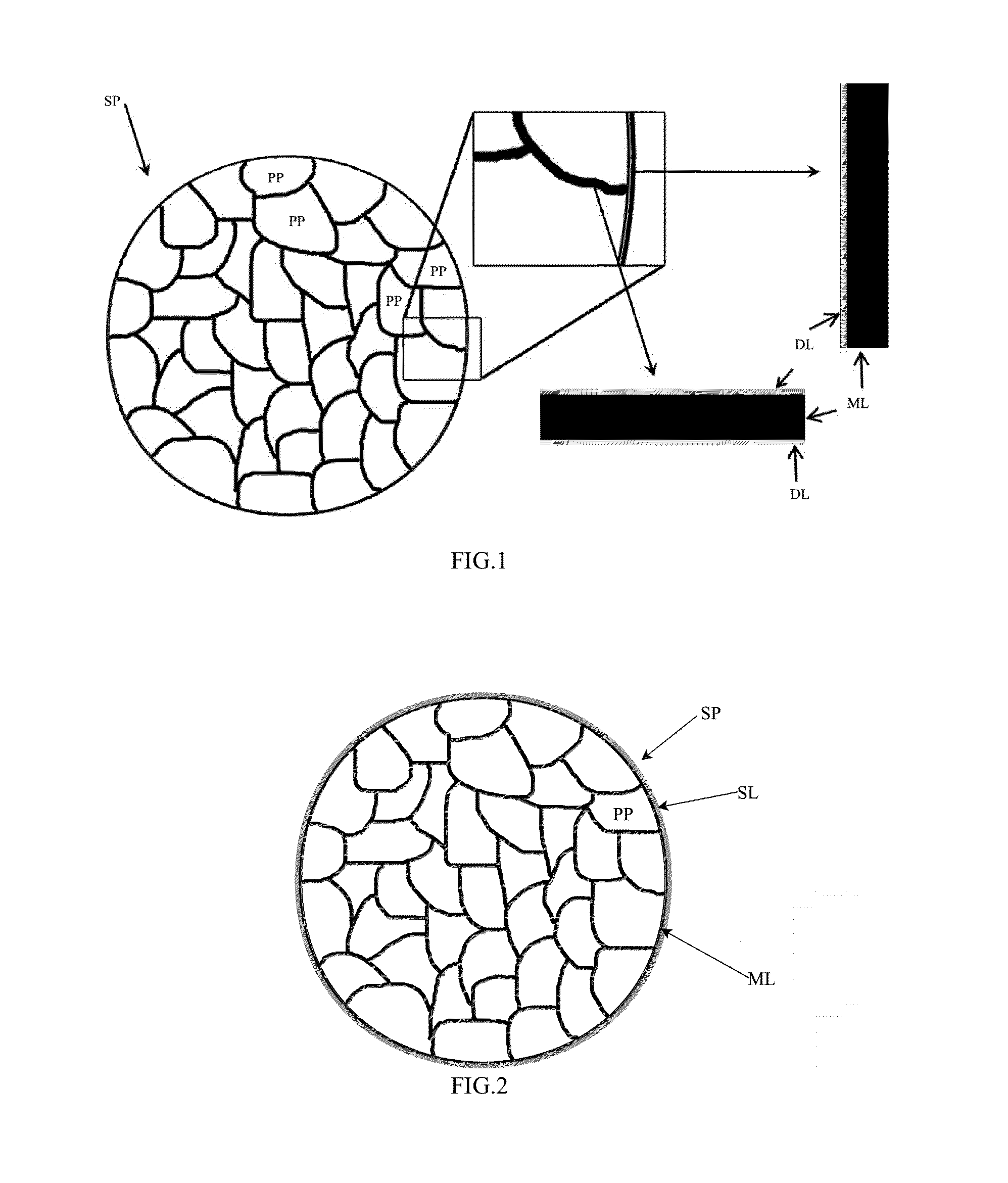 Lithium-ion battery positive electrode material and preparation method thereof