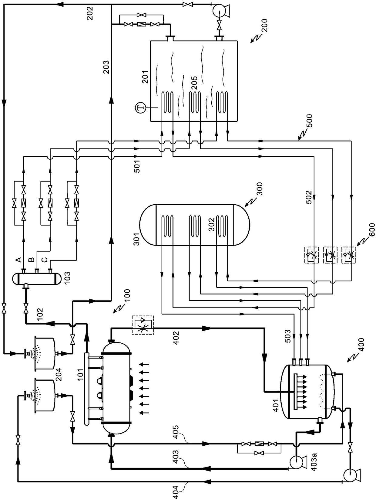 Preparation method and system of sterol ester