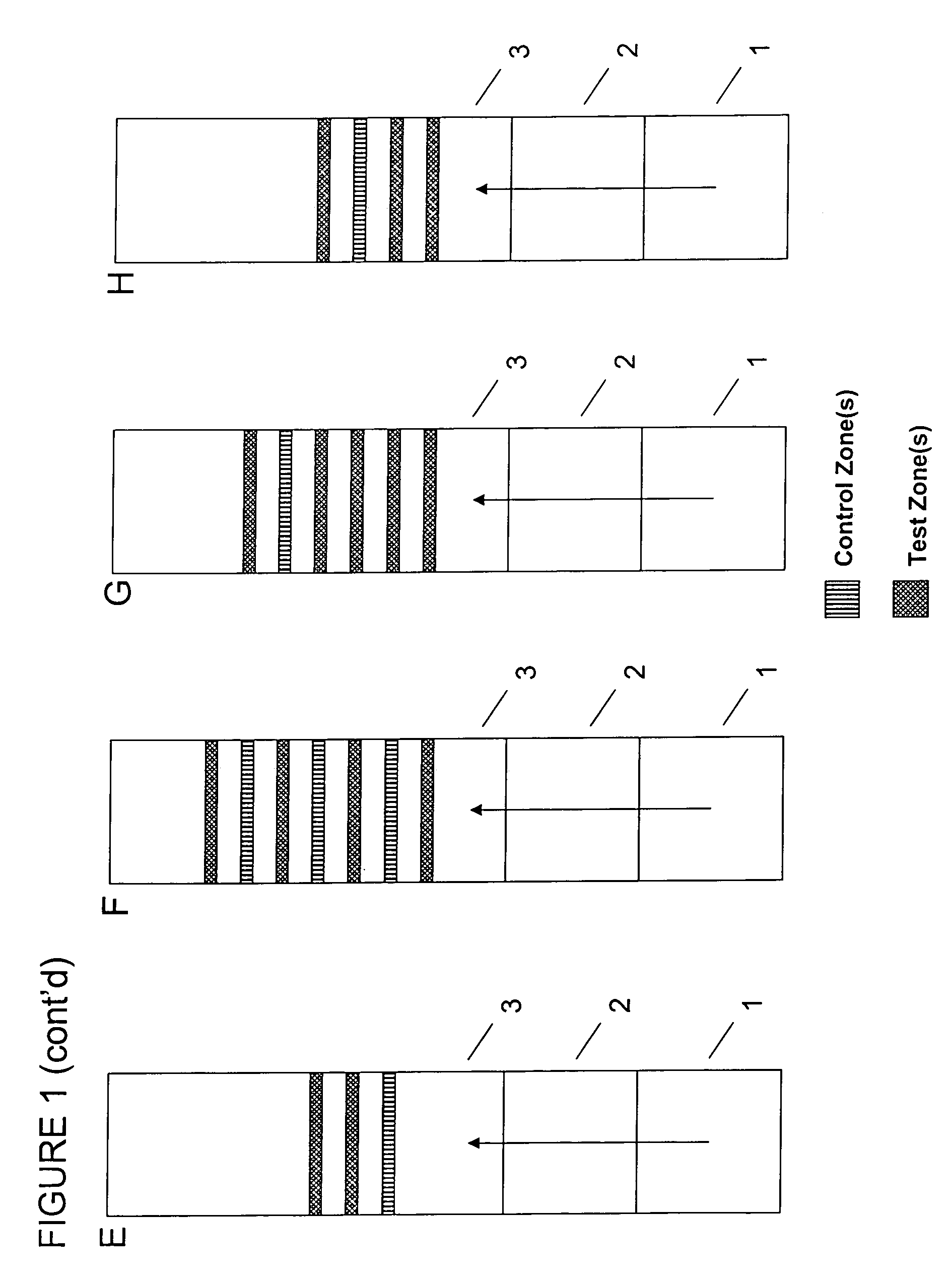 Devices for the detection of multiple analytes in a sample