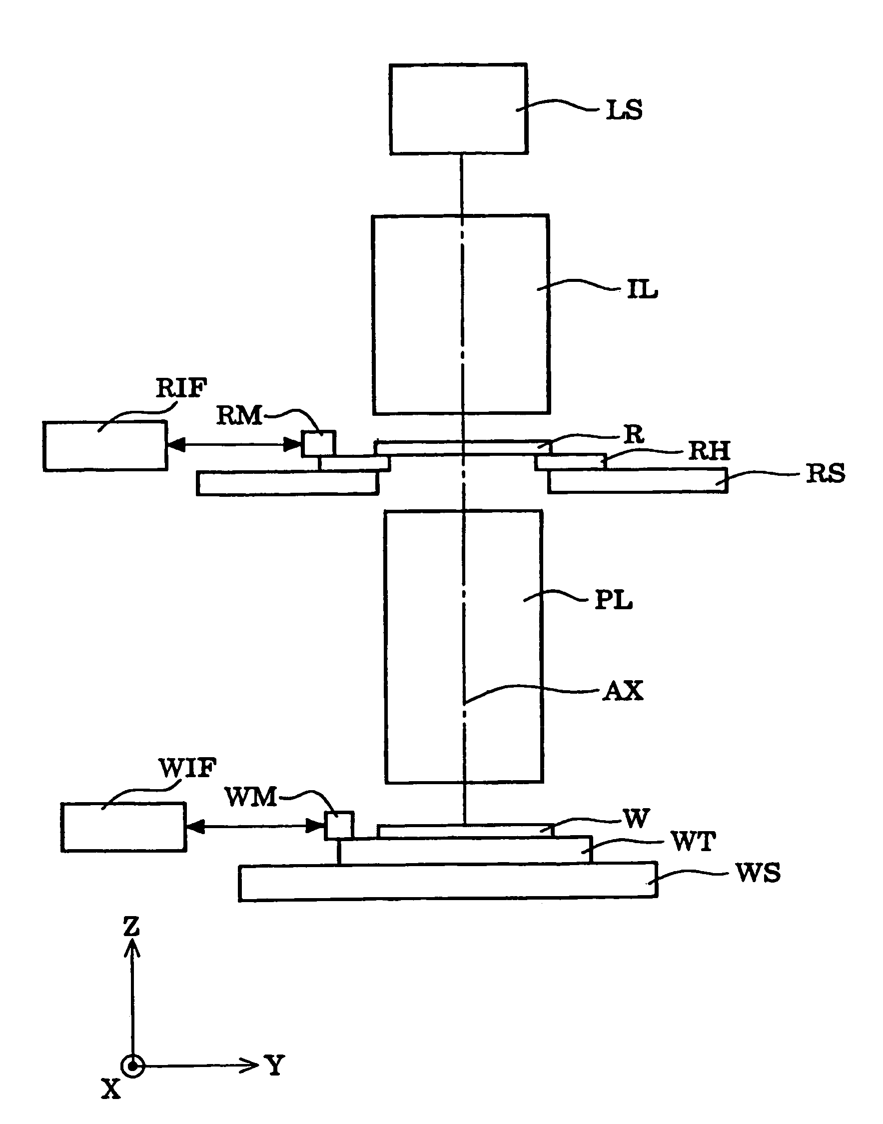 Projection optical system, exposure apparatus, and device production method