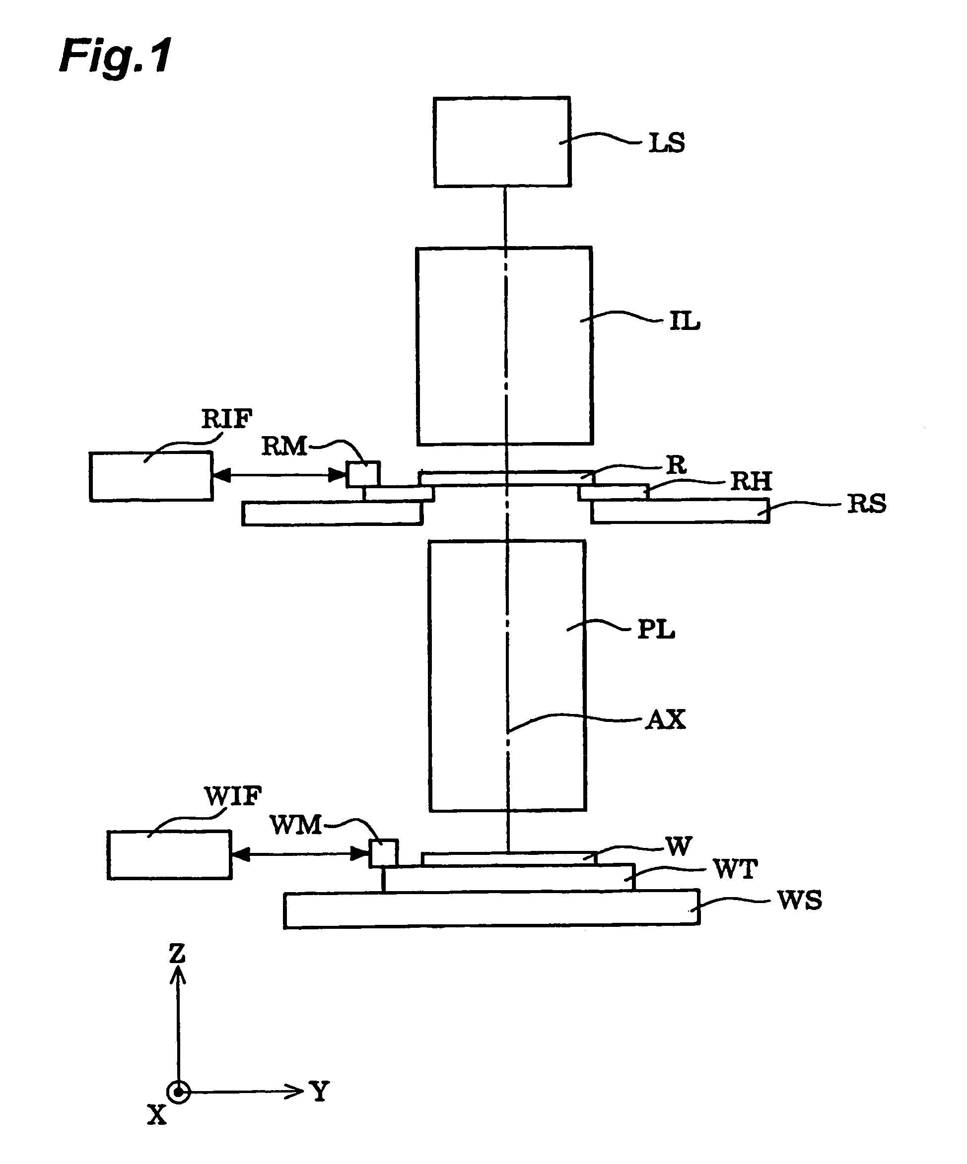 Projection optical system, exposure apparatus, and device production method