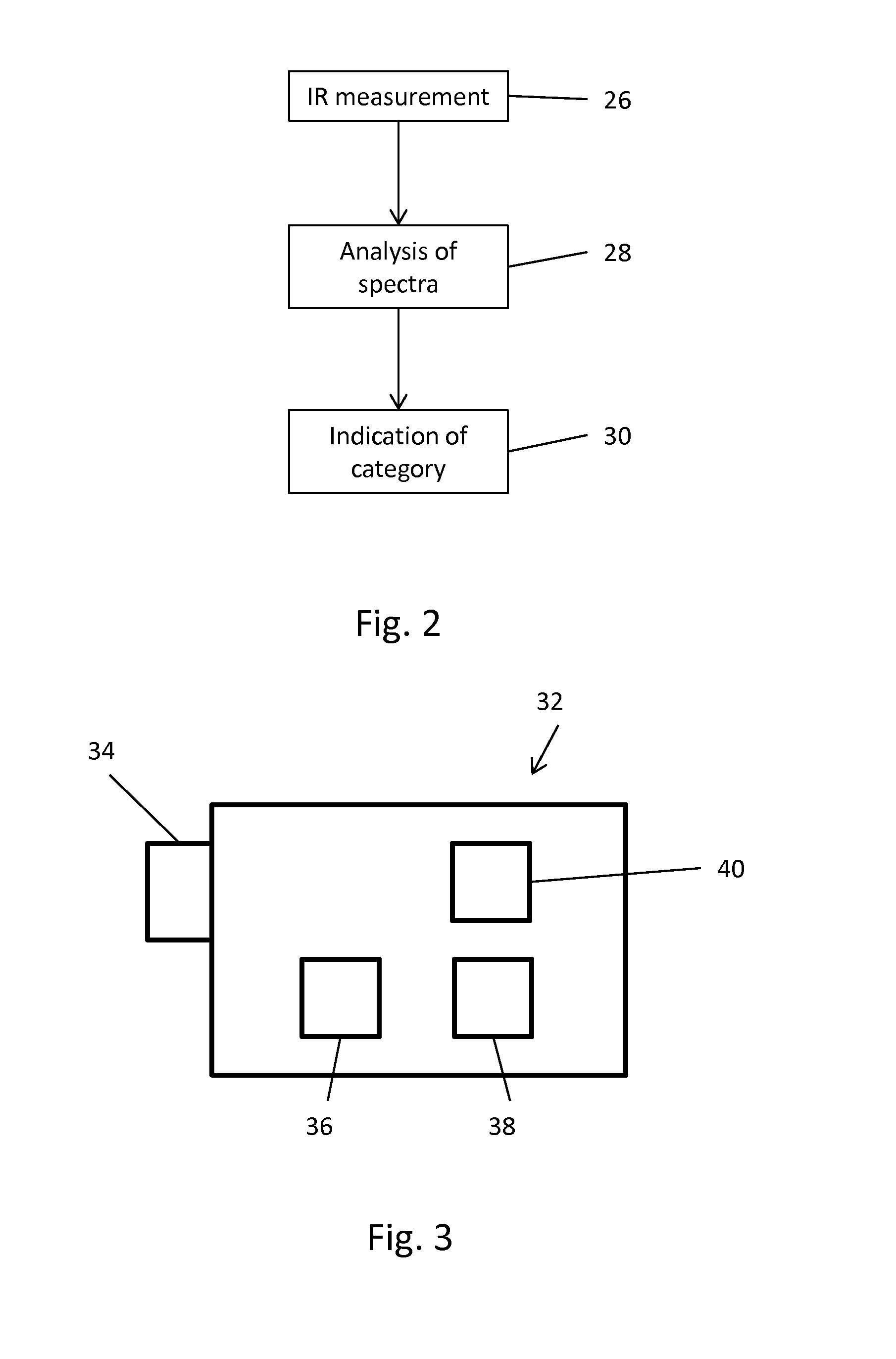 Apparatus and method for testing materials