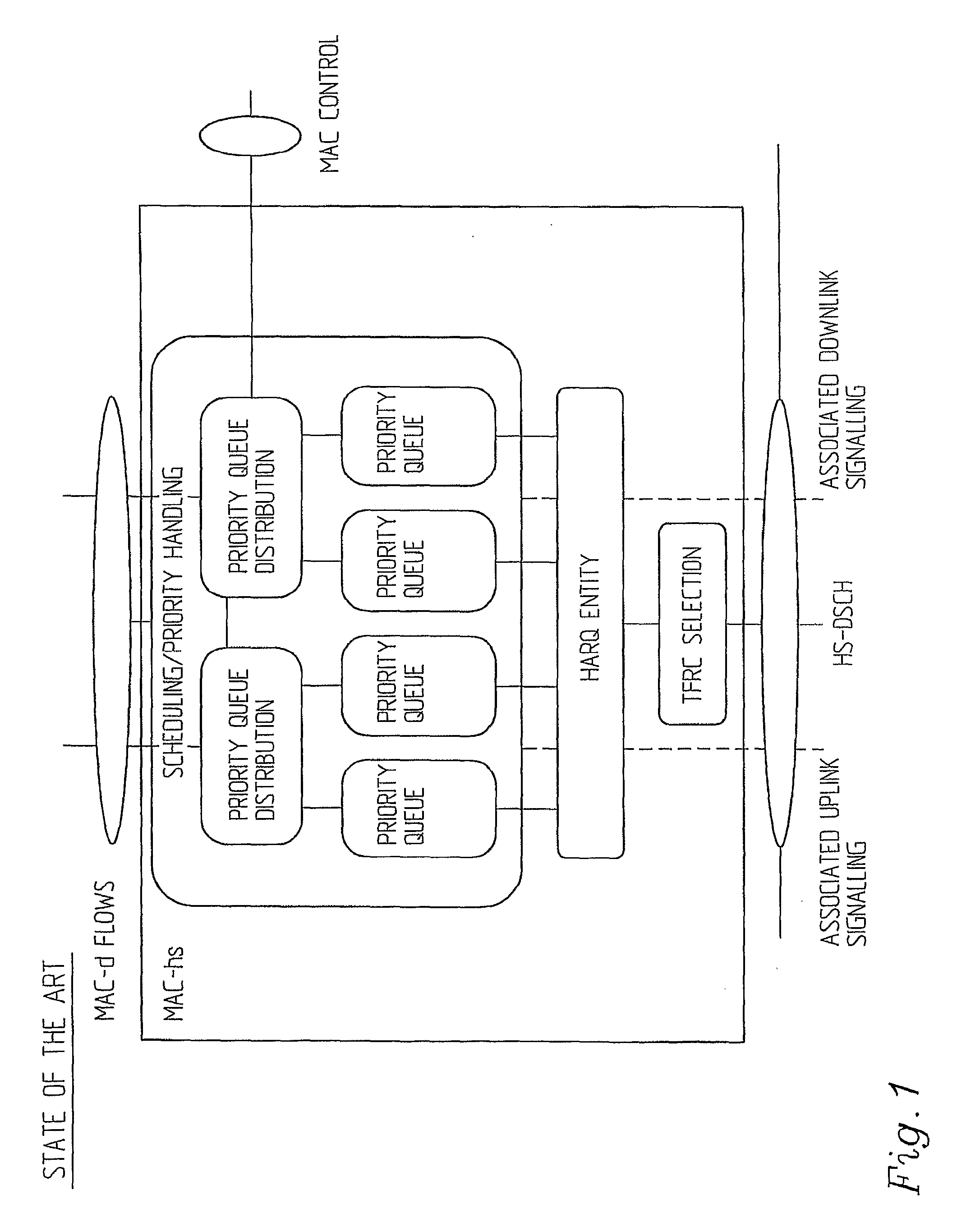 Arrangement And Method For Extended Control Plane Signalling In A High Speed Packet Data Communication